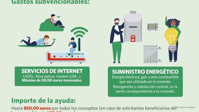 Cantabria Televisión | October 5, 2026 | Abierto el plazo para solicitar las ayudas para gastos de energía e internet de la vivienda habitual